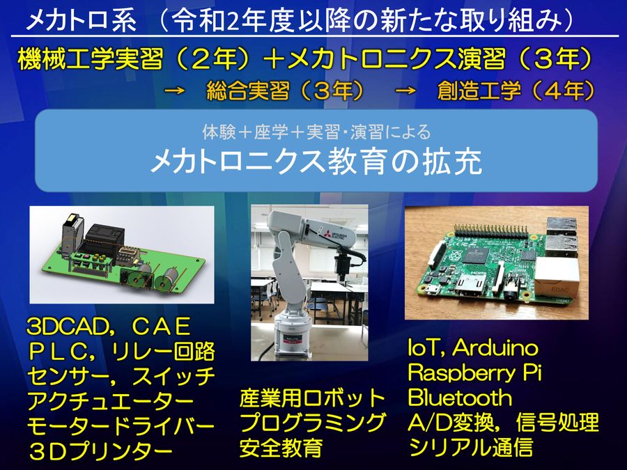 【中古】 理工学部機械工学・金属工学科就職試験　60年度版 中古】 機械工学金属工学科就職試験