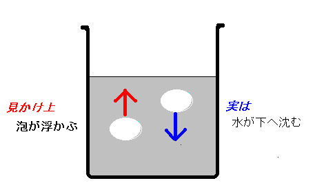 ʥ