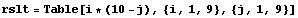 rslt = Table[i * (10 - j), {i, 1, 9}, {j, 1, 9}]