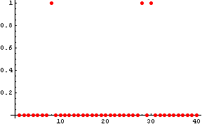 [Graphics:HTMLFiles/ExConv_11.gif]