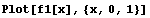 Plot[f1[x], {x, 0, 1}]