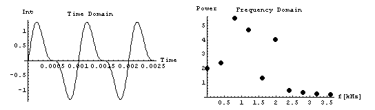 [Graphics:Images/index_gr_11.gif]