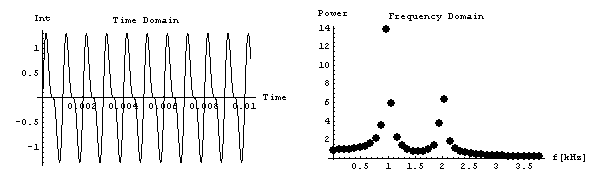[Graphics:Images/index_gr_19.gif]