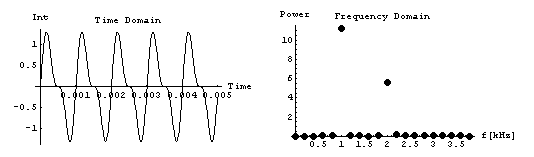 [Graphics:Images/index_gr_3.gif]