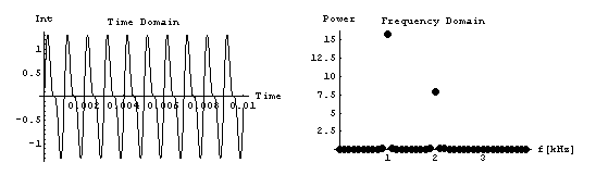 [Graphics:Images/index_gr_5.gif]