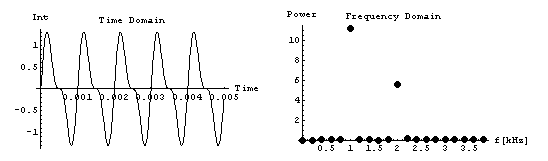 [Graphics:Images/index_gr_7.gif]