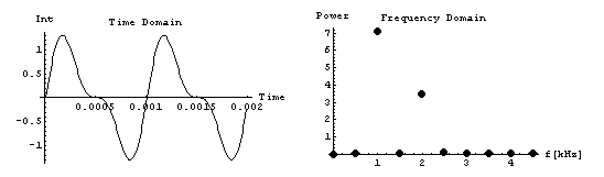 [Graphics:Images/index_gr_9.gif]