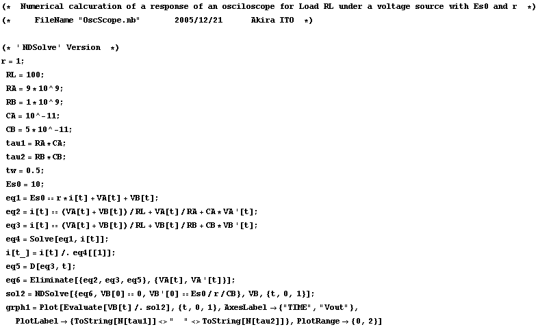 (*  Numerical calcuration of a response of an osciloscope for Load RL under a volt ... oString[N[tau1]] <>"  "<>ToString[N[tau2]]}, PlotRange -> {0, 2}]