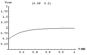 Cell[GraphicsData[PostScript, %!<br />%%Creator: Mathematica<br />%%AspectRatio: .61803 <br  ... `00o`3ooolQ0?ooo`00], ImageRangeCache -> {{{80.625, 310.}, {610.938, 469.625}} -> {0, 8, 0, 0}}]