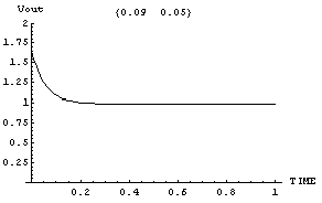 Cell[GraphicsData[PostScript, %!<br />%%Creator: Mathematica<br />%%AspectRatio: .61803 <br  ... ooo`00o`3ooolQ0?ooo`00], ImageRangeCache -> {{{80.625, 310.}, {248.313, 107.}} -> {0, 1, 0, 0}}]