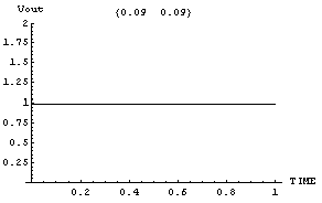 Cell[GraphicsData[PostScript, %!<br />%%Creator: Mathematica<br />%%AspectRatio: .61803 <br  ... ?l0oooo8@3oool00001], ImageRangeCache -> {{{80.625, 310.}, {429.625, 288.313}} -> {0, 4, 0, 0}}]