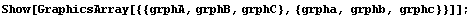 Show[GraphicsArray[{{grphA, grphB, grphC}, {grpha, grphb, grphc}}]] ;