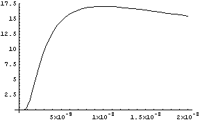 [Graphics:HTMLFiles/index_66.gif]